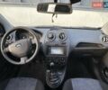 Красный Форд Фиеста, объемом двигателя 1.3 л и пробегом 195 тыс. км за 2550 $, фото 2 на Automoto.ua