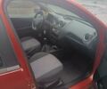 Форд Фиеста 2006 в Белой Церкве на Automoto.ua Красный Форд Фиеста, объемом двигателя 1.25 л и пробегом 143 тыс. км за 3500 $, фото 2 на Automoto.ua