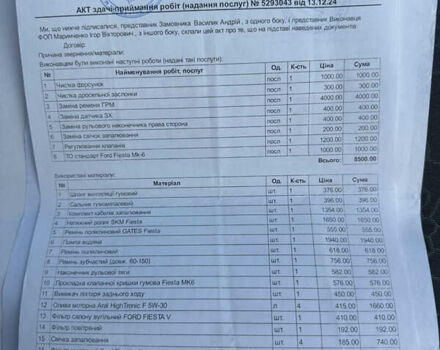 Красный Форд Фиеста, объемом двигателя 1.3 л и пробегом 207 тыс. км за 4900 $, фото 50 на Automoto.ua