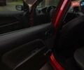 Красный Форд Фиеста, объемом двигателя 1.4 л и пробегом 142 тыс. км за 3000 $, фото 17 на Automoto.ua