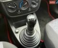 Красный Форд Фиеста, объемом двигателя 1.3 л и пробегом 284 тыс. км за 3500 $, фото 21 на Automoto.ua