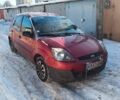 Красный Форд Фиеста, объемом двигателя 1.4 л и пробегом 176 тыс. км за 1000 $, фото 1 на Automoto.ua