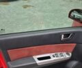 Форд Фиеста 2007 в Днепре (Днепропетровске) на Automoto.ua Красный Форд Фиеста, объемом двигателя 0 л и пробегом 179 тыс. км за 4700 $, фото 7 на Automoto.ua