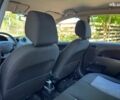 Красный Форд Фиеста, объемом двигателя 1.4 л и пробегом 183 тыс. км за 4990 $, фото 21 на Automoto.ua