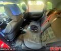Форд Фиеста 2007 в Днепре (Днепропетровске) на Automoto.ua Красный Форд Фиеста, объемом двигателя 1.2 л и пробегом 265 тыс. км за 4600 $, фото 9 на Automoto.ua
