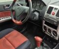 Форд Фиеста 2007 в Днепре (Днепропетровске) на Automoto.ua Красный Форд Фиеста, объемом двигателя 0 л и пробегом 179 тыс. км за 4700 $, фото 5 на Automoto.ua