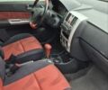 Форд Фиеста 2007 в Днепре (Днепропетровске) на Automoto.ua Красный Форд Фиеста, объемом двигателя 0 л и пробегом 179 тыс. км за 4700 $, фото 4 на Automoto.ua