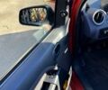 Красный Форд Фиеста, объемом двигателя 1.4 л и пробегом 165 тыс. км за 4200 $, фото 5 на Automoto.ua