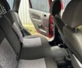 Красный Форд Фиеста, объемом двигателя 1.4 л и пробегом 273 тыс. км за 3800 $, фото 1 на Automoto.ua