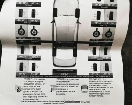 Красный Форд Фиеста, объемом двигателя 1.4 л и пробегом 84 тыс. км за 6000 $, фото 16 на Automoto.ua