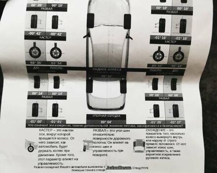 Красный Форд Фиеста, объемом двигателя 1.4 л и пробегом 84 тыс. км за 6000 $, фото 15 на Automoto.ua