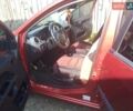 Красный Форд Фиеста, объемом двигателя 1.25 л и пробегом 134 тыс. км за 3100 $, фото 6 на Automoto.ua