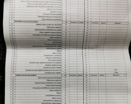 Красный Форд Фиеста, объемом двигателя 1.4 л и пробегом 84 тыс. км за 6000 $, фото 15 на Automoto.ua