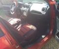 Красный Форд Фиеста, объемом двигателя 1.25 л и пробегом 134 тыс. км за 3100 $, фото 5 на Automoto.ua