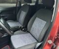 Красный Форд Фиеста, объемом двигателя 1.3 л и пробегом 169 тыс. км за 4000 $, фото 16 на Automoto.ua