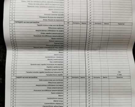 Красный Форд Фиеста, объемом двигателя 1.4 л и пробегом 84 тыс. км за 6000 $, фото 14 на Automoto.ua