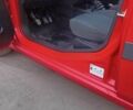 Красный Форд Фиеста, объемом двигателя 0 л и пробегом 3 тыс. км за 4500 $, фото 11 на Automoto.ua