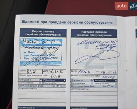 Красный Форд Фиеста, объемом двигателя 1.39 л и пробегом 173 тыс. км за 7300 $, фото 77 на Automoto.ua