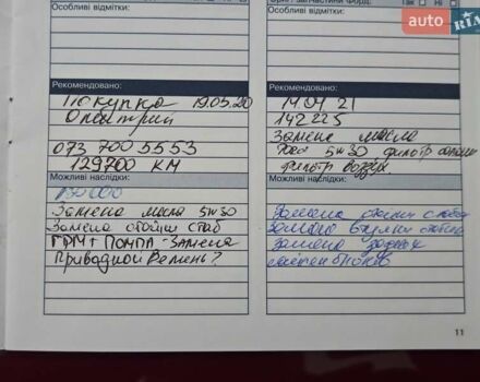 Красный Форд Фиеста, объемом двигателя 1.39 л и пробегом 173 тыс. км за 7300 $, фото 81 на Automoto.ua