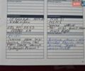 Красный Форд Фиеста, объемом двигателя 1.39 л и пробегом 173 тыс. км за 7300 $, фото 81 на Automoto.ua