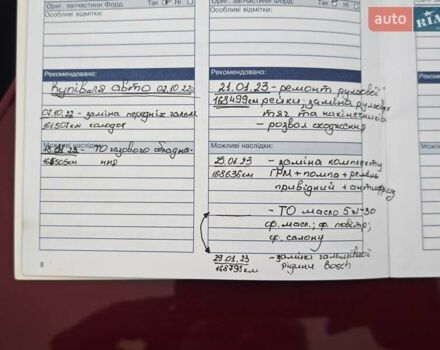 Красный Форд Фиеста, объемом двигателя 1.39 л и пробегом 173 тыс. км за 7300 $, фото 84 на Automoto.ua