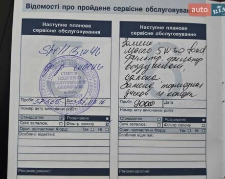 Красный Форд Фиеста, объемом двигателя 1.39 л и пробегом 173 тыс. км за 7300 $, фото 79 на Automoto.ua
