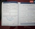 Красный Форд Фиеста, объемом двигателя 1.39 л и пробегом 173 тыс. км за 7300 $, фото 76 на Automoto.ua