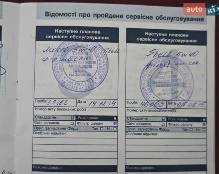 Красный Форд Фиеста, объемом двигателя 1.39 л и пробегом 173 тыс. км за 7300 $, фото 78 на Automoto.ua
