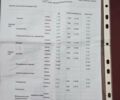Красный Форд Фиеста, объемом двигателя 1.39 л и пробегом 173 тыс. км за 7300 $, фото 86 на Automoto.ua