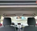 Красный Форд Фиеста, объемом двигателя 1.39 л и пробегом 118 тыс. км за 7000 $, фото 53 на Automoto.ua
