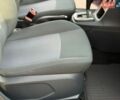 Красный Форд Фиеста, объемом двигателя 1.4 л и пробегом 108 тыс. км за 8650 $, фото 74 на Automoto.ua