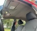 Красный Форд Фиеста, объемом двигателя 1.6 л и пробегом 158 тыс. км за 7900 $, фото 14 на Automoto.ua