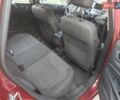 Червоний Форд Фієста, об'ємом двигуна 1.6 л та пробігом 120 тис. км за 7550 $, фото 1 на Automoto.ua