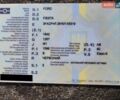 Червоний Форд Фієста, об'ємом двигуна 1.6 л та пробігом 119 тис. км за 10000 $, фото 34 на Automoto.ua