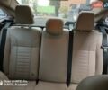 Красный Форд Фиеста, объемом двигателя 1.6 л и пробегом 147 тыс. км за 8500 $, фото 10 на Automoto.ua