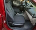 Червоний Форд Фієста, об'ємом двигуна 1.6 л та пробігом 280 тис. км за 6700 $, фото 8 на Automoto.ua