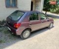 Форд Фиеста, объемом двигателя 1.8 л и пробегом 236 тыс. км за 1500 $, фото 1 на Automoto.ua