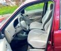 Форд Фиеста, объемом двигателя 13 л и пробегом 230 тыс. км за 1400 $, фото 7 на Automoto.ua