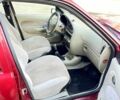 Форд Фиеста, объемом двигателя 13 л и пробегом 230 тыс. км за 1400 $, фото 8 на Automoto.ua