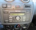 Форд Фиеста, объемом двигателя 0 л и пробегом 223 тыс. км за 4200 $, фото 23 на Automoto.ua