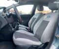 Форд Фиеста, объемом двигателя 1.4 л и пробегом 149 тыс. км за 5190 $, фото 8 на Automoto.ua
