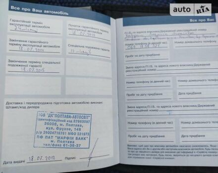 Форд Фієста, об'ємом двигуна 1.24 л та пробігом 110 тис. км за 6900 $, фото 18 на Automoto.ua