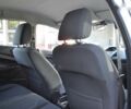 Форд Фиеста, объемом двигателя 1.6 л и пробегом 124 тыс. км за 8500 $, фото 24 на Automoto.ua