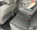 Форд Фиеста, объемом двигателя 1 л и пробегом 103 тыс. км за 7300 $, фото 10 на Automoto.ua