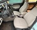 Форд Фієста, об'ємом двигуна 1.6 л та пробігом 160 тис. км за 8300 $, фото 10 на Automoto.ua