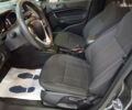 Форд Фиеста, объемом двигателя 1.6 л и пробегом 41 тыс. км за 9200 $, фото 12 на Automoto.ua