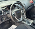 Форд Фиеста, объемом двигателя 0 л и пробегом 113 тыс. км за 6999 $, фото 10 на Automoto.ua