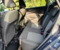 Форд Фієста 2015 у Києві на Automoto.ua Сірий Форд Фієста, об'ємом двигуна 1.25 л та пробігом 152 тис. км за 5599 $, фото 16 на Automoto.ua