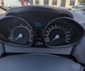Форд Фиеста 2018 в Киеве на Automoto.ua Серый Форд Фиеста, объемом двигателя 1.6 л и пробегом 136 тыс. км за 7300 $, фото 4 на Automoto.ua