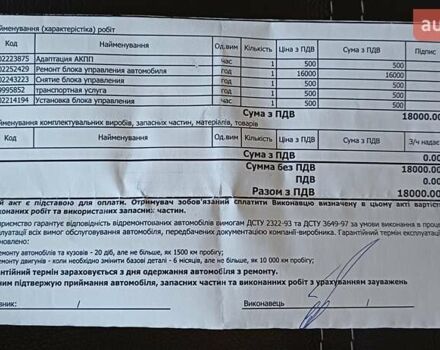 Сірий Форд Фієста, об'ємом двигуна 1.6 л та пробігом 226 тис. км за 7300 $, фото 22 на Automoto.ua